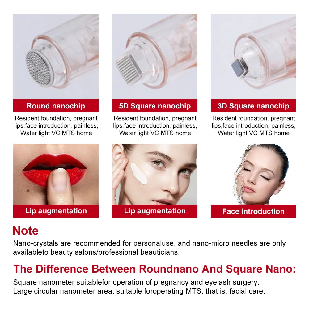 Professional Microneedle Cartridges For Dermapen And Mesotherapy_voghion.com
