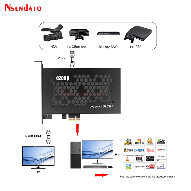 Ezcap323 Hdmiビデオゲームボード キャプチャカードスイッチ 4k 60fps Hdr Pcie Hdmi Tvチューナー 録画 ラップトップおよびpc用 Aliexpress Computer Office