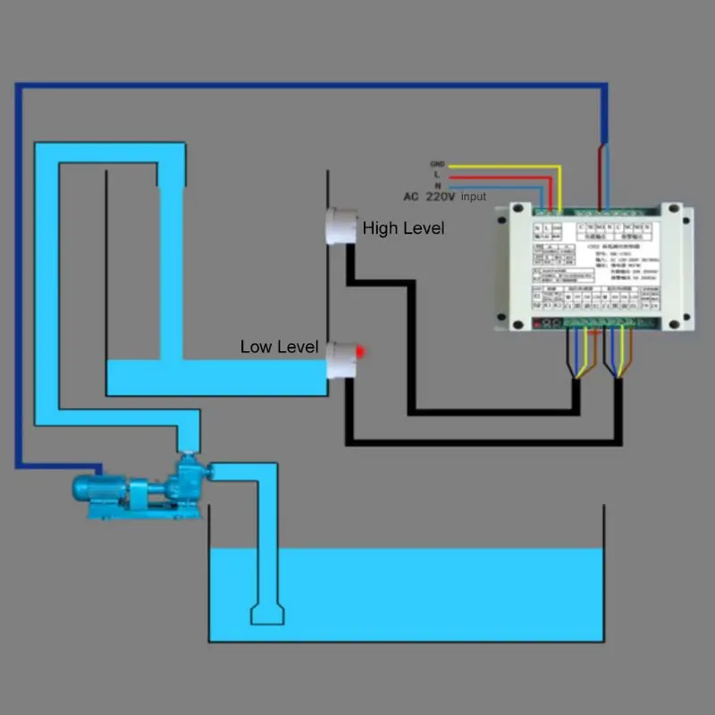 Water Level Controller High And Low Liquid Level Intelligent Controller With 2 Non-contact Sensor Module Automatic Control Liquid Water Level Detection