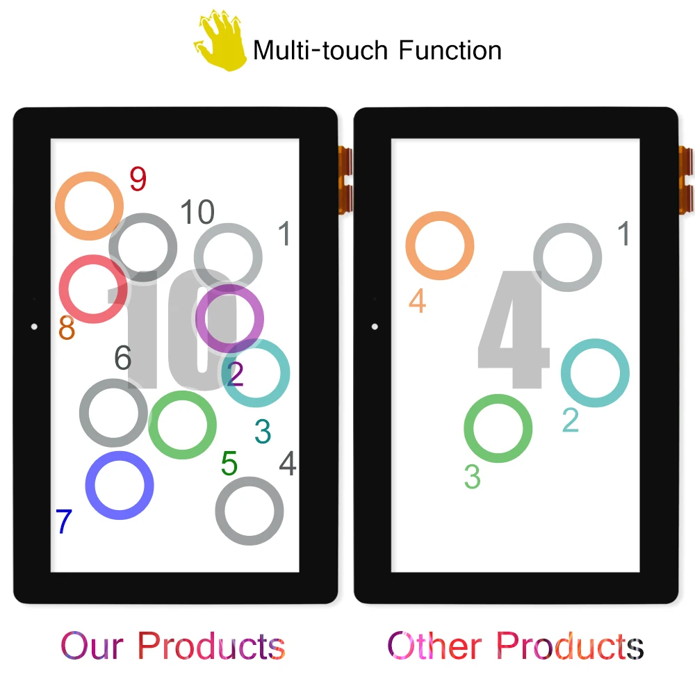 Сменный сенсорный экран для ASUS VivoTab Smart 10 1 дюйма ME400C ME400CL ME400 5268NB 5268NC|replacement touch