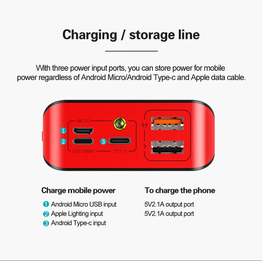 Внешний аккумулятор carregador portatil 30000 мАч светодиодный дисплей двойной USB быстрая