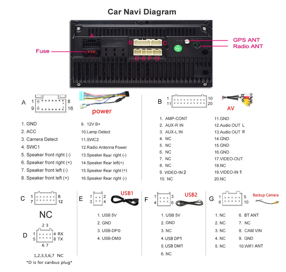 Автомагнитола для Citroen C4 C-Triomphe C-Quatre 2004 2005 2006-2009 gps Навигация DVD плеер Android 8,1 Carplay SWC FM tv