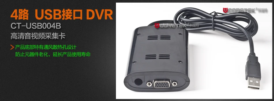 4-way аудио и видео USB Hd видеокарта сбора/в режиме реального времени домен мониторинг D1 видеокарта жесткий сжатый DVR