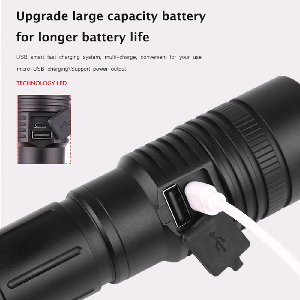 Powerful LED Flashlight XHP50 Lamp bead Support zoom 5 lighting modes Torch By 18650 or 26650 battery For outdoor activities