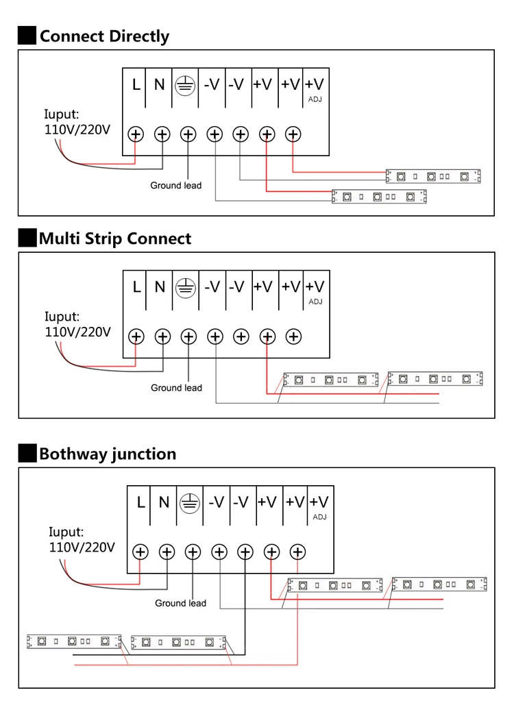 Switch Power Supply  5 9 12 15 18 24 36 48 Volt 10A 20A 30A 40A LED Driver Transformer 220V to 5V 12V 24V 48V Smps For LED strip 7