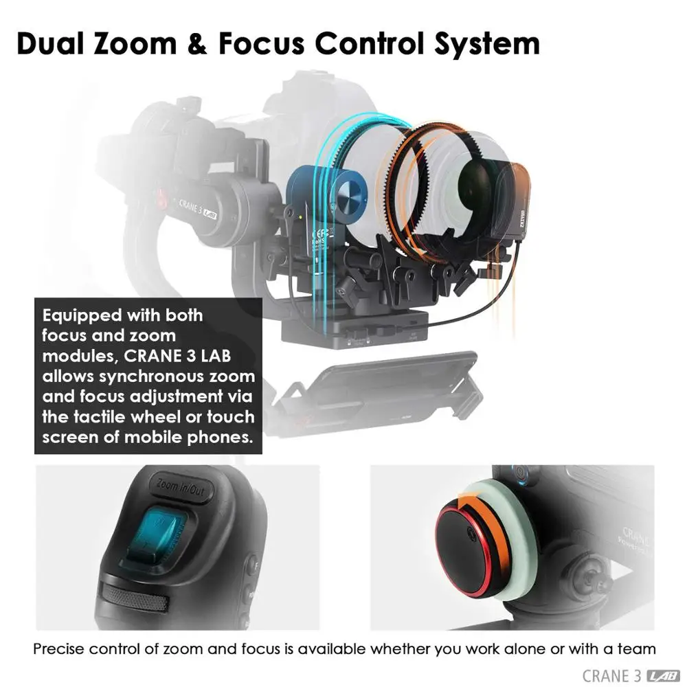 Zhiyun Crane 3 LAB осевой беспроводной FHD трансмиссионный стабилизатор для камеры ViaTouch