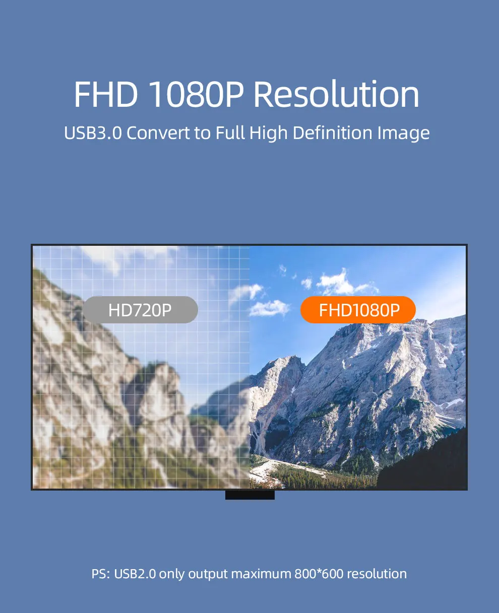 Unnlink USB3.0 к HDMI VGA конвертер адаптер FHD1080P@ 60 Гц внешний видеографические карты Аудио Видео кабель для Win7/8/10 ноутбука, настольного компьютера