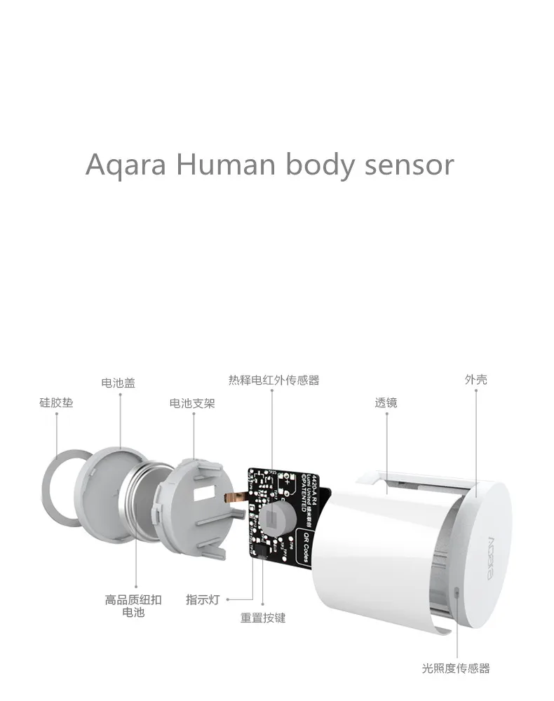Датчик движения Aqara, датчик человеческого тела, умная жизнь, движение тела PIR Senor Zigbee, Wi-Fi соединение для Mi home App