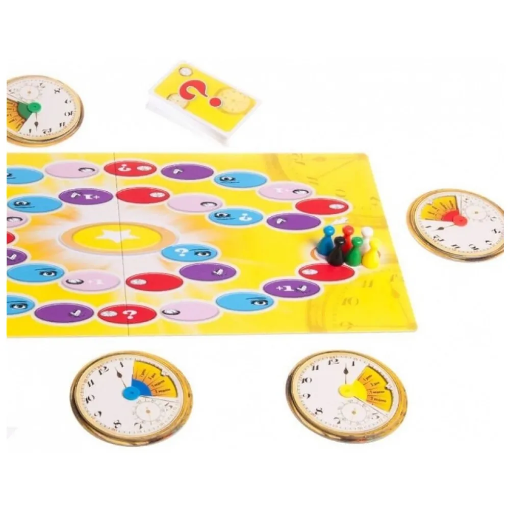 Настольная игра Когда в последний раз. Tactic Games