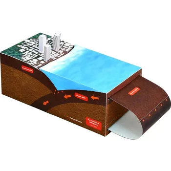 

The Principle of Earthquake 3D Paper Model Geometry Handmade DIY Paper-cut Creative Children Educational Toys Three-dimensional