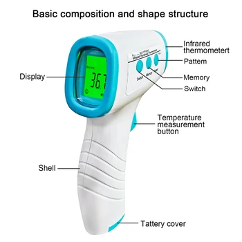 

Infrared Thermometers Non-contact Forehead Thermometer LCD Digital display smart calibration Temperature Gun For Baby Kids Adult