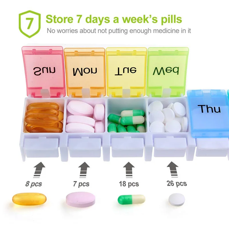 Weekly Pill Organizer Daily Medicine Pill Case BPA Free Travel Pill Box Push Open Design for Vitamins Fish Oils Supplements