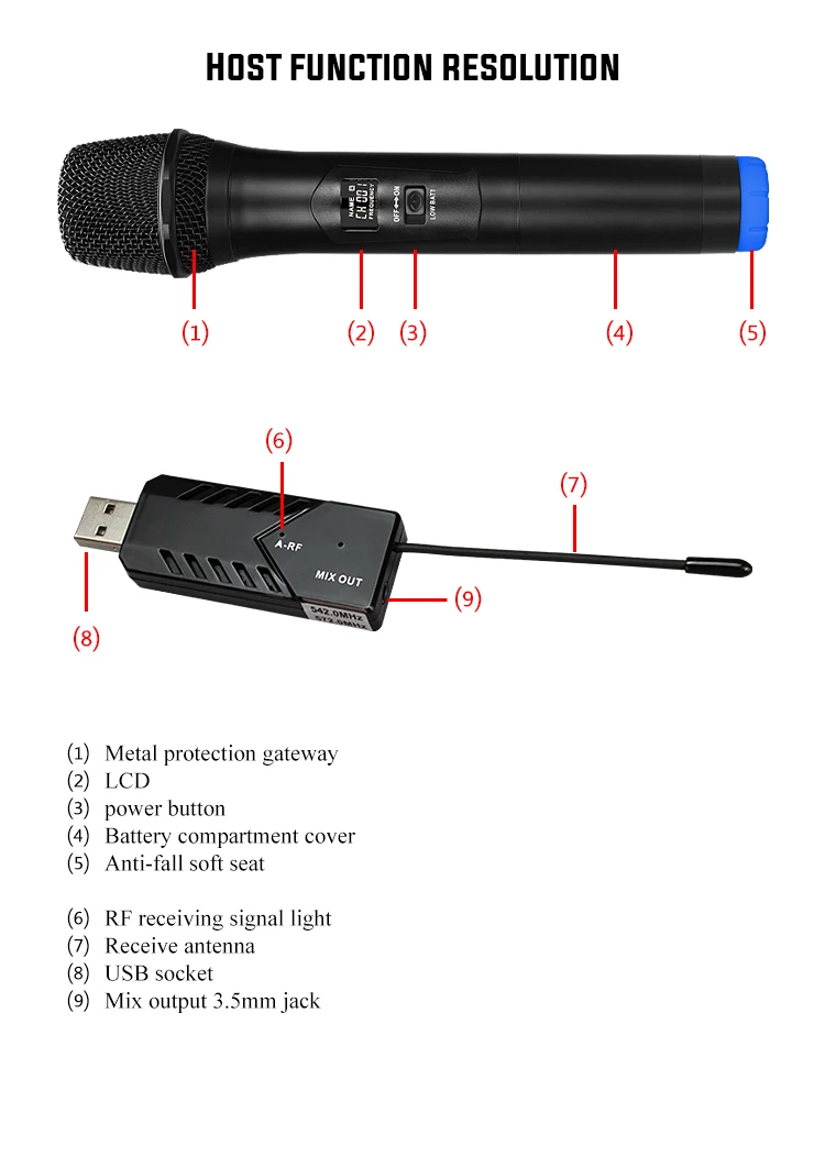 FELYBY UHF беспроводной микрофон всенаправленный динамический микрофон с usb-приемником для вечерние KTV пение активного отдыха WM-1