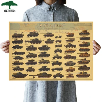 

DLKKLB World War Ii Tank World Posters Arms Retro Kraft Paper Art Crafts Bar Cafe Home Room Decorative Paintings Wall Sticker