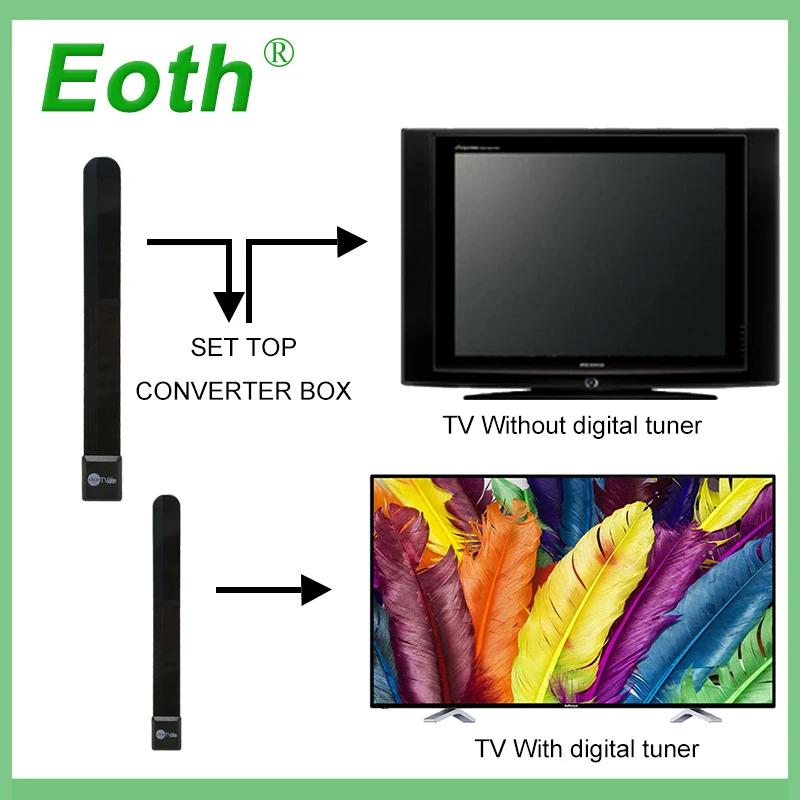 Eoth переключатель телевизора антенна HDTV Бесплатная цифровая Внутренняя ТВ палка