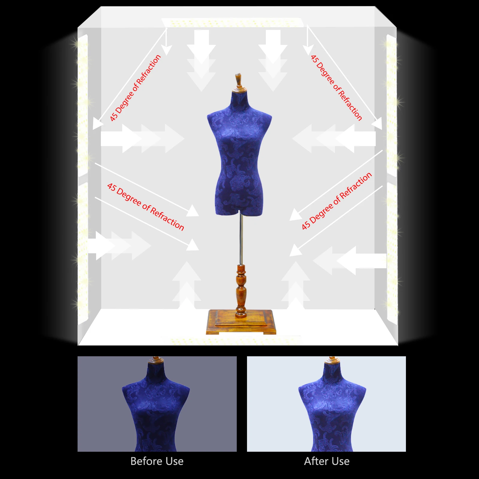 H6d3b69a13fb24f7fb075af87b0a380304 Professional 200cm Photo Studio Box 6 LED Light Panels 240W 5500K Model Portrait Apparel Photo Lighting Shooting Tent Kit Mallzona