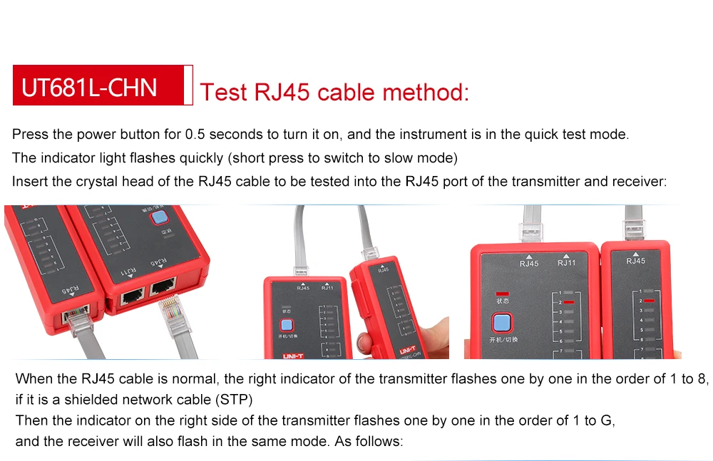 UNI-T UT681L Тестер кабеля HDMI LAN Автоматическая сеть светодиодный тестер Ethernet телефон BNC HDMI инструмент для ремонта линия детектор высокая точность