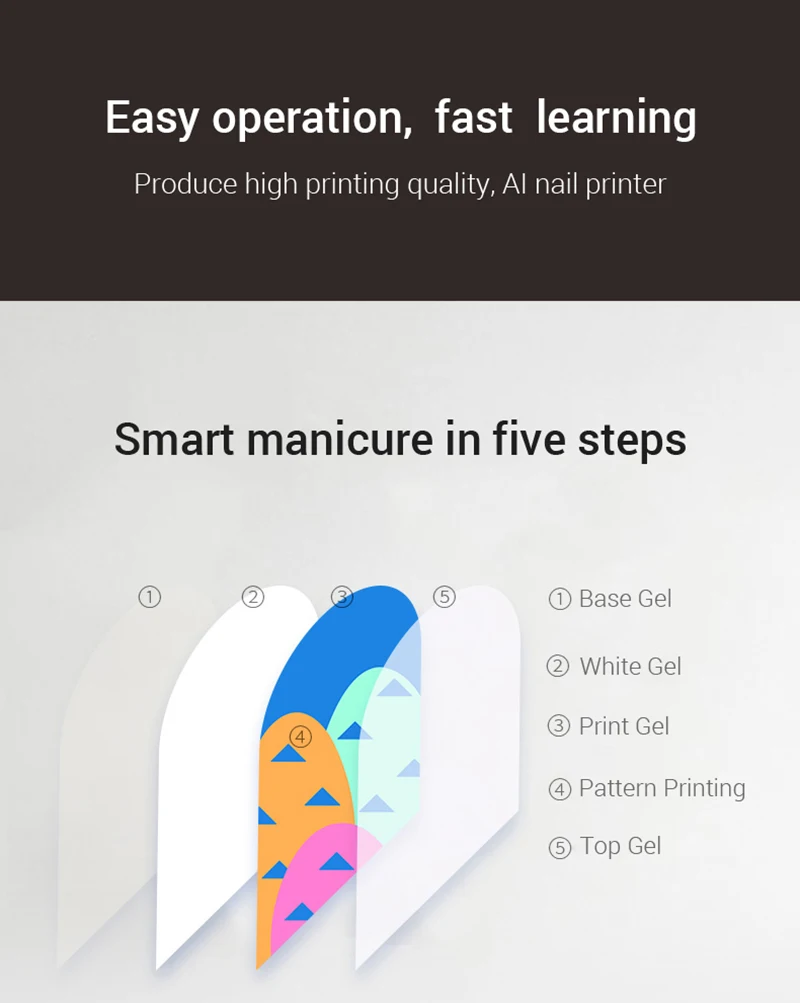 Preço da Máquina Automática da Arte do Prego para a Pintura Portátil Multi Função Unhas Digitais Arte Polonês Impressora Barato 3d 7 Portátil 3d multi função unhas digitais arte