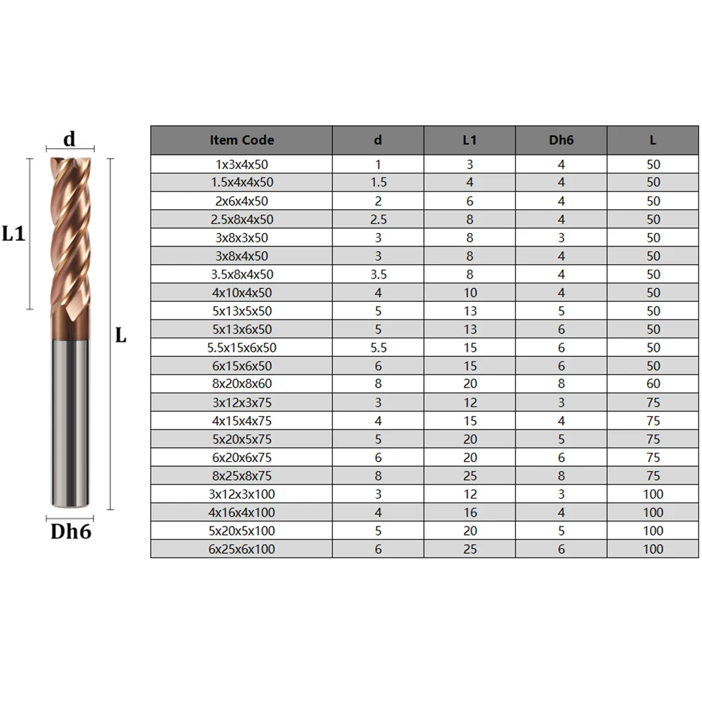 Твердосплавная концевая фреза 4 флейты плоский квадратный HRC55 Вольфрамовая сталь