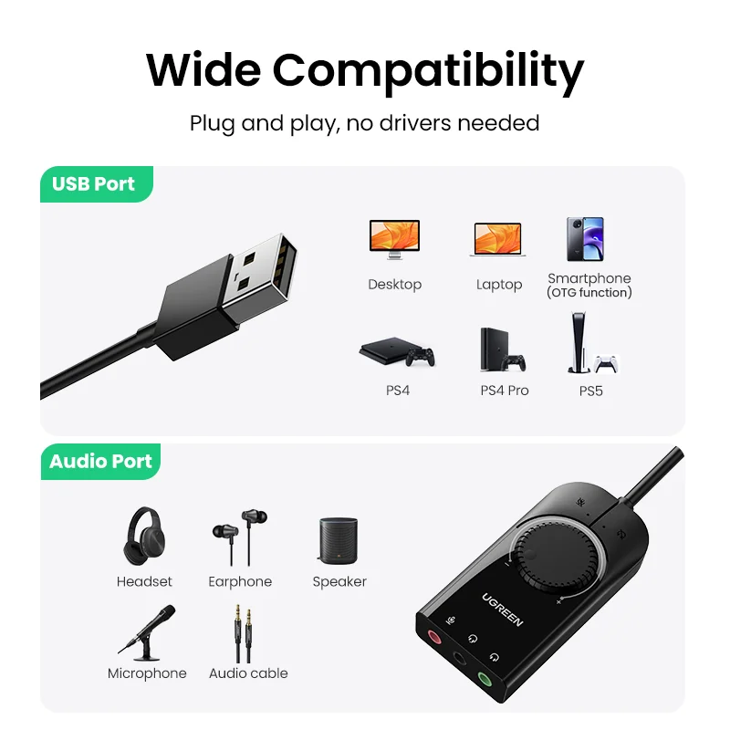 Ugreen-usb Audio Interface Placa de Som Adaptador de Áudio 35 mm Microfone Headconjunto pc Laptop Ps4 - Imagem 4