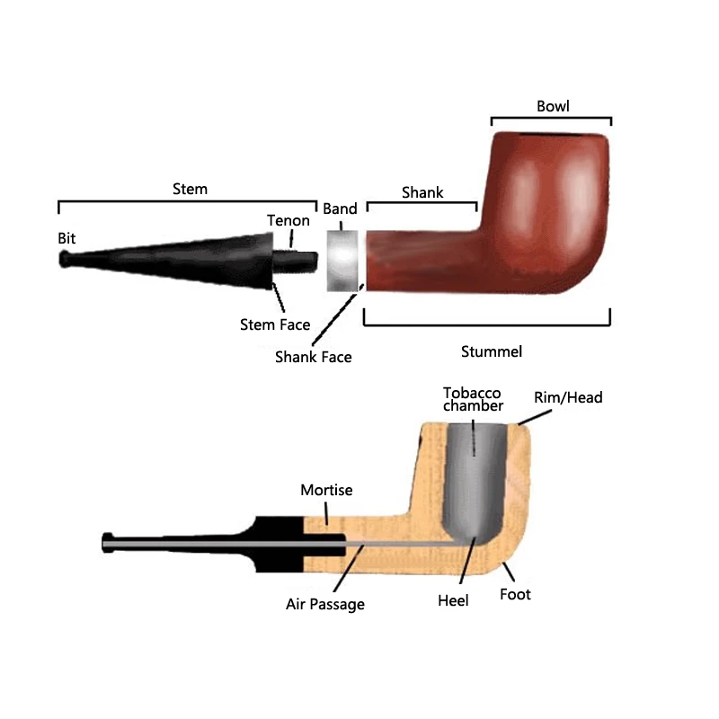 Рухленко гидравлика. Деньги в трубу что значит. Трубка ptfe 3x4 мм. Трубка запаянная с короткого конца заполнена ртутью. Давление u-образная трубка с водой.