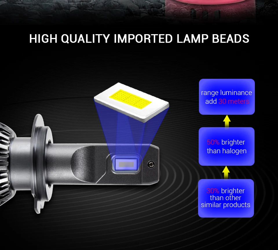 12V H4 H7 Автомобильный светодиодный головной светильник s лампы H3 H11 9005 9006 H1 9012 72W фары для 9600LM COB светодиодный головной светильник Автомобильная Противо-Туманная светильник 6500K светодиодный фаре ампулы