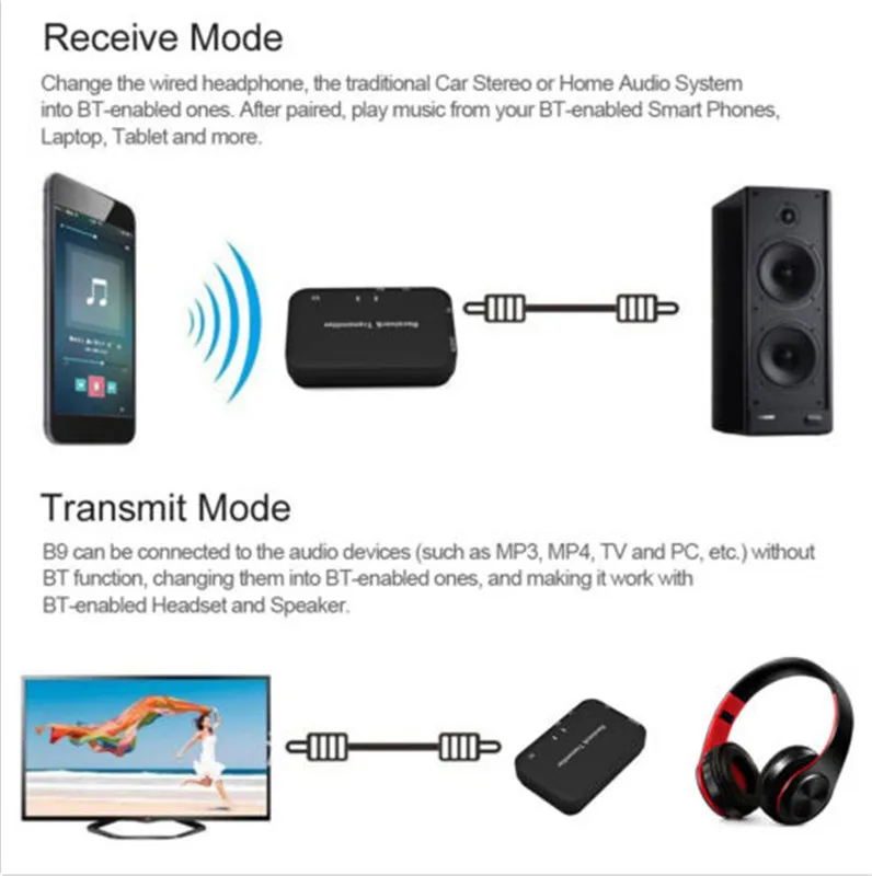 2в1 Bluetooth 4,2 беспроводной аудио передатчик приемник 3,5 мм Музыкальный беспроводной адаптер ТВ 15 м портативный мини