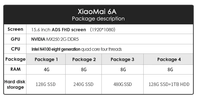 MaiBenBen XiaoMai 6A для офисного ноутбука N4100+ MX250 2G графическая карта/8G ram/480G SSD+ 1 ТБ HHD/DOS/серебристый металлический ноутбук 15," ADS