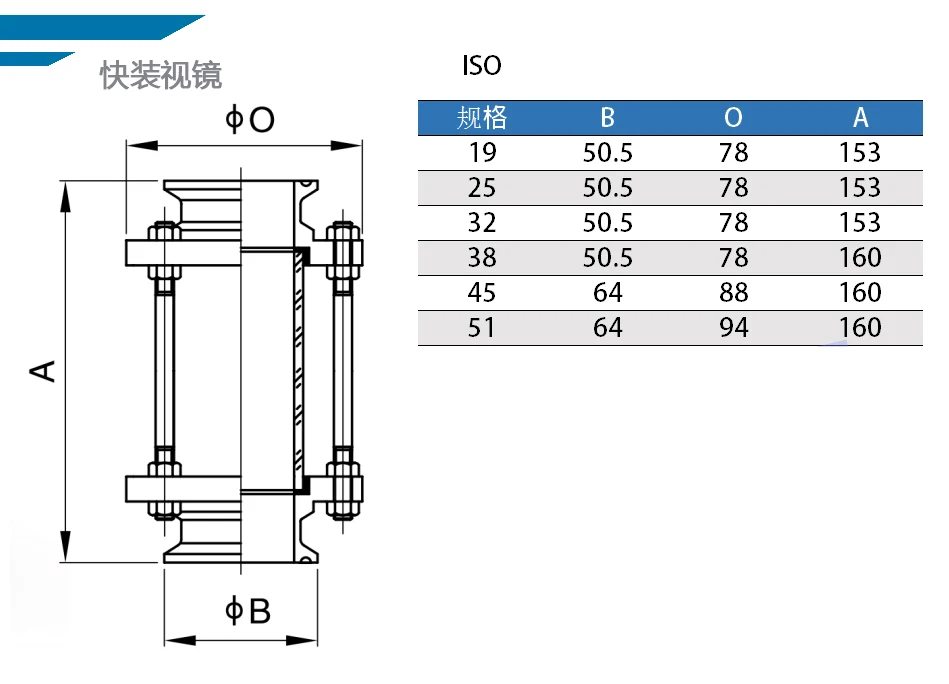 vidro vista endoscópio, Homebrew Beer, 1.5