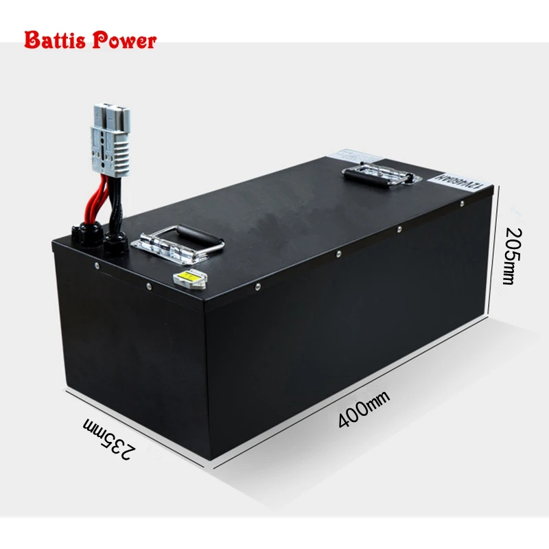 H77af411d03734a6ab8840b8592dc25f2o