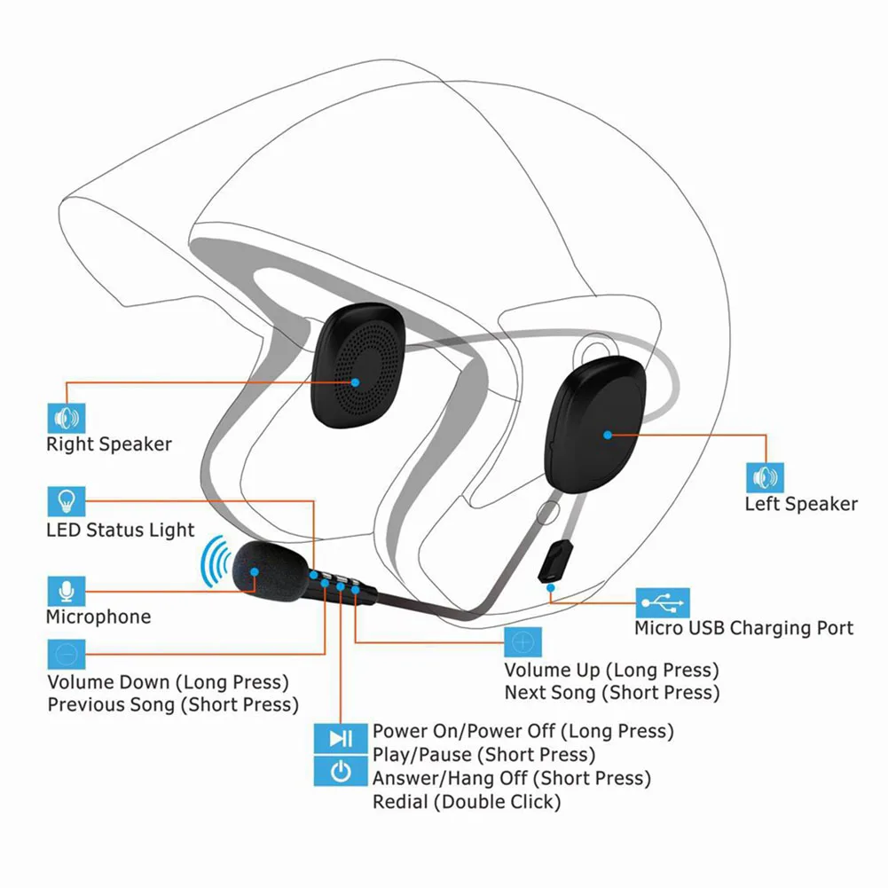 Наушники с низким потреблением, беспроводные Bluetooth наушники для мотоцикла, совместимые с шлемом, гарнитура, говорящая, свободные руки, простая в эксплуатации