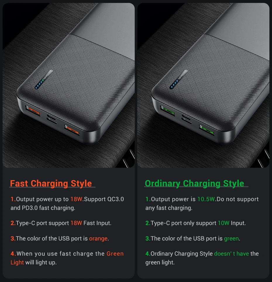 TOPK I2009Q Power Bank 20000mAh External Battery Quick Charger 3.0 USB Type C PD 3.0 Fast 18W Powerbank for iPhone Xiaomi Mi 9 8 portable charger for android