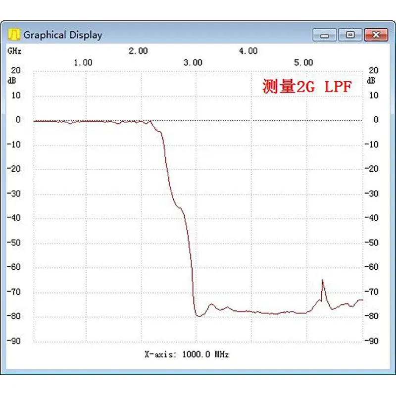 MoaaYina Fashion Designer dress Spring Women's