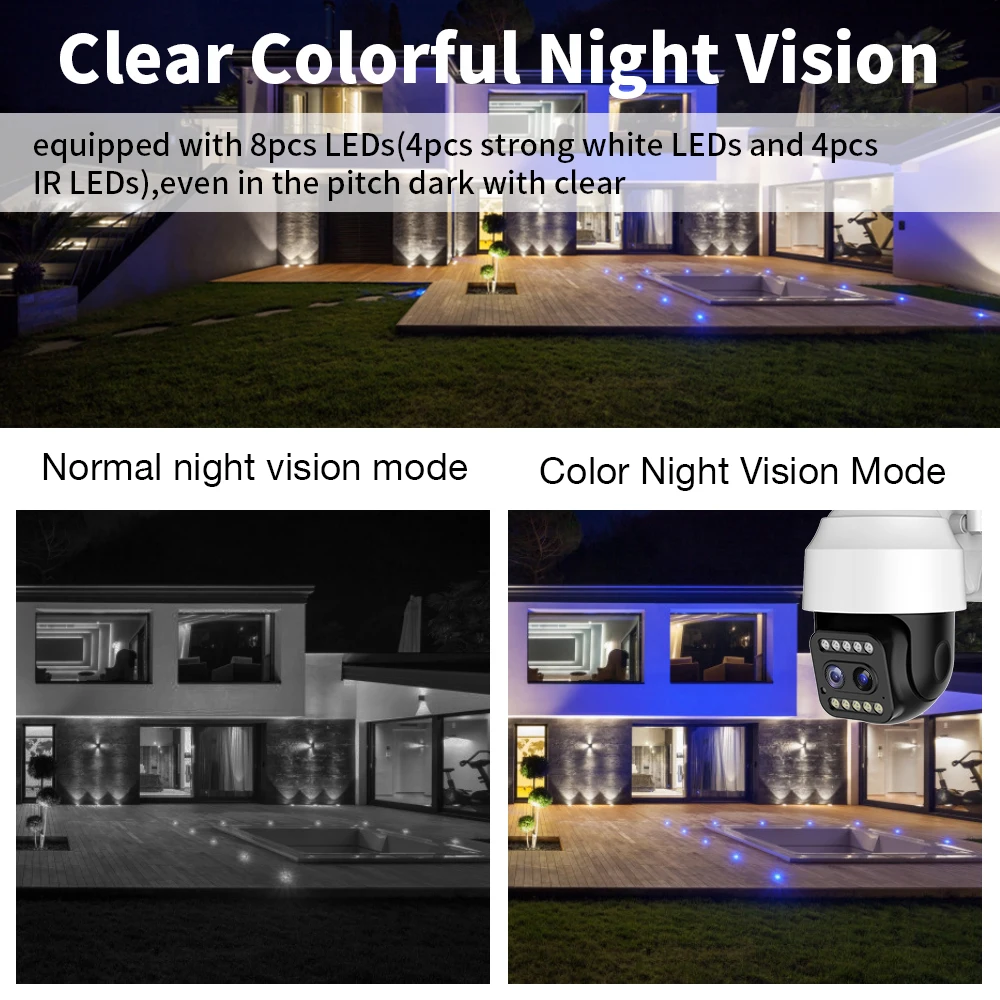 5MP IP Camera Dual Lens Binocular Wireless WiFi Camera 12X Zoom 1080P 3MP CCTV Surveillance Security AI Human Detect tracking