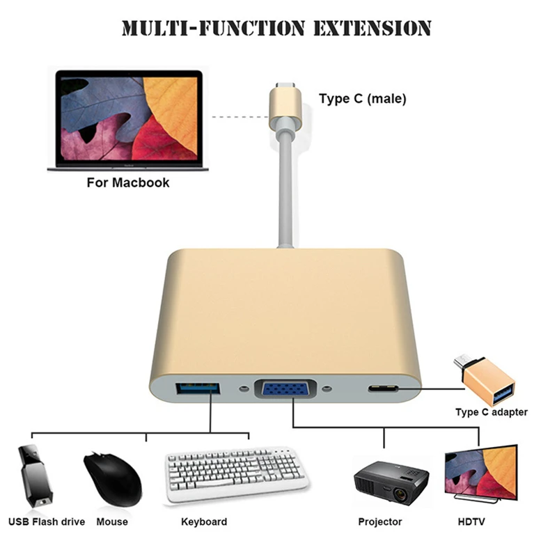 Адаптер Trumsoon Type C к HDMI 4K USB 3 0 1 VGA HUB для Macbook Surface Samsung Dex Huawei xiaomi 10 Монитор ТВ