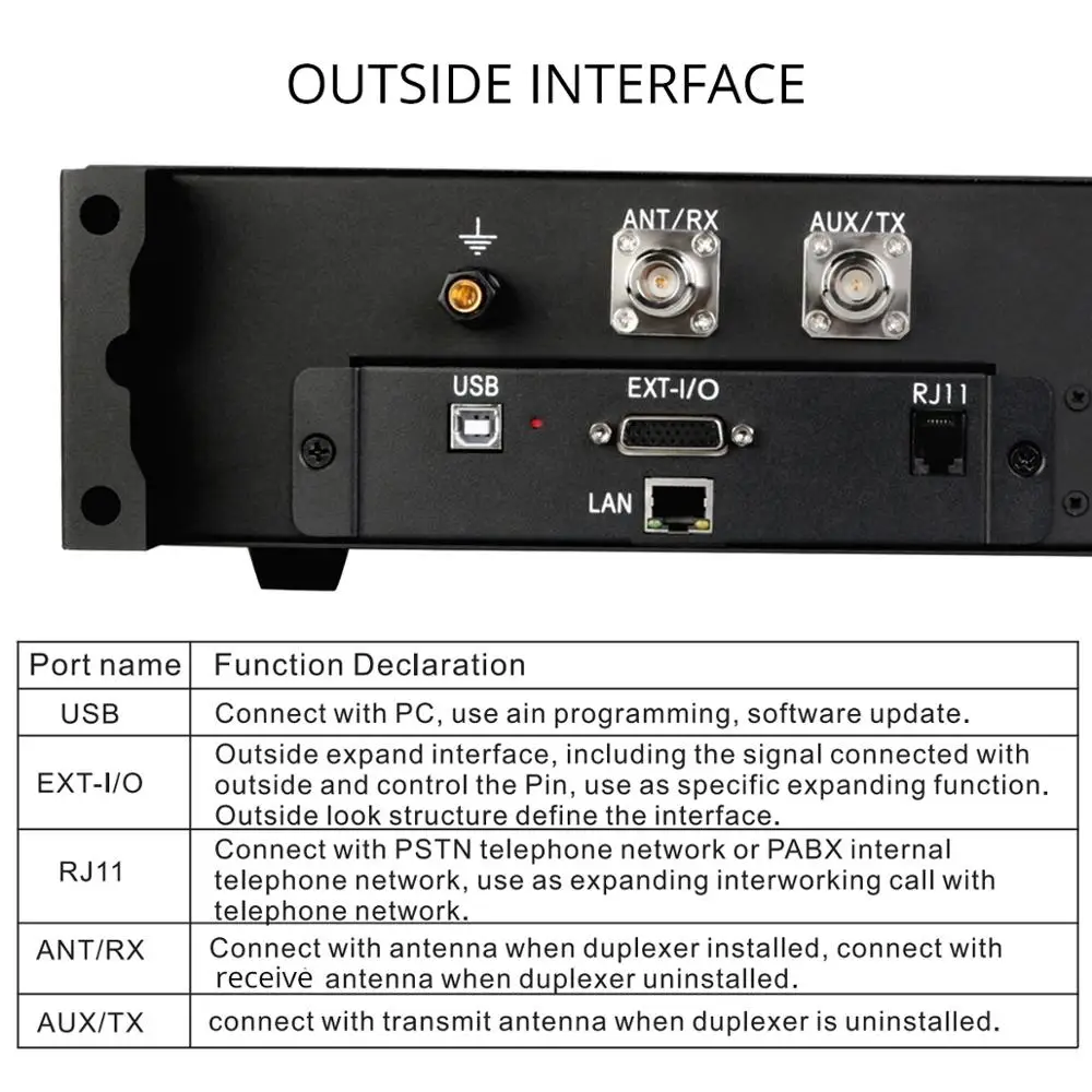 Retevis RT92 Digital Walkie Talkie Repeater UHF Repeater DMR Built in Duplexer 50W 25W Base Station 1 Retevis RT92 Digital Walkie Talkie Repeater UHF Repeater DMR Built in Duplexer 50W 25W Base Station 4