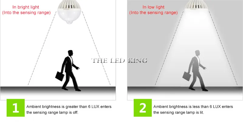 Светодиодный PIR датчик движения лампа E27 220 в 8 Вт 15 Вт автоматический Вкл/Выкл светодиодный свет лампы чувствительной человеческого тела движения лампы детектора