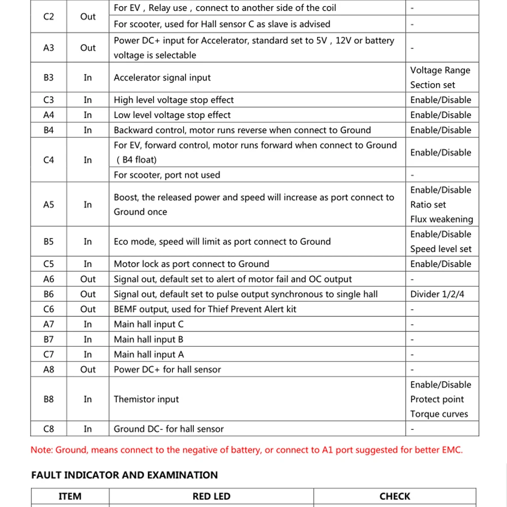 APT96600规格书_05
