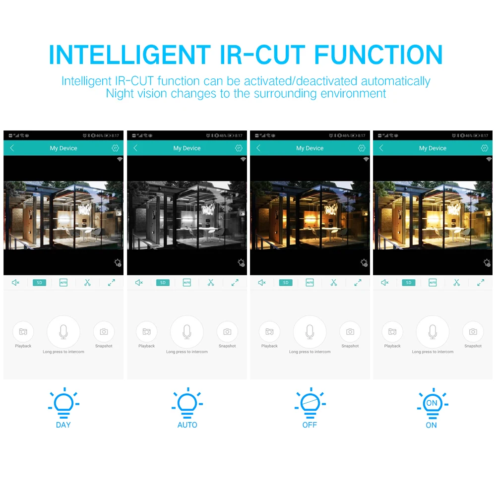 HD 1080P Wifi IP камера беспроводная PTZ наружная IP66 Всепогодная CCTV ночного видения