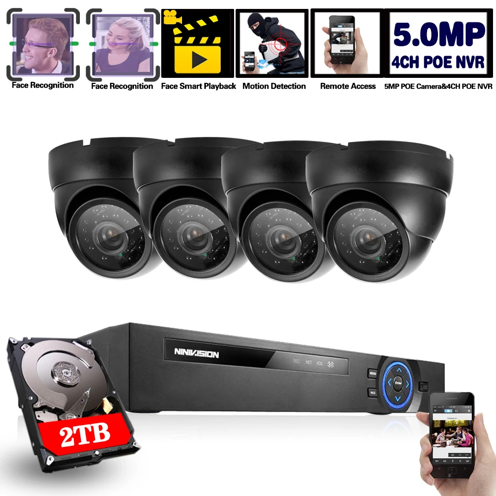 Система видеонаблюдения H.265 5 Мп с функцией распознавания лица POE NVR HD