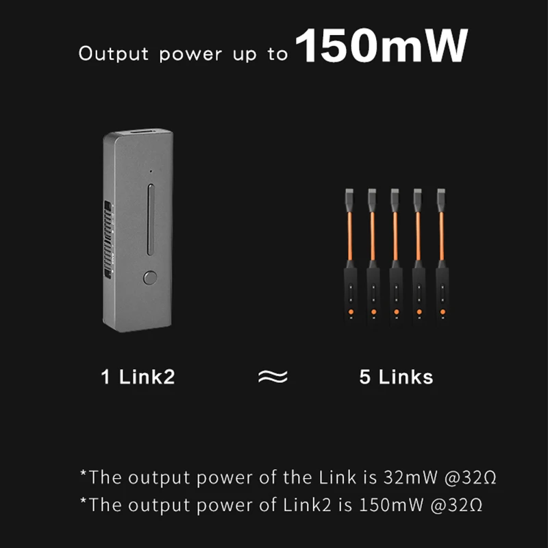 XDUOO Link2 ESS8118EC DSD256 HD HIFI Portable Decoding Headphone Amp Type C DAC Bass Boost with 150mW Amplifier