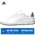 Кроссовки Adidas Grand Court