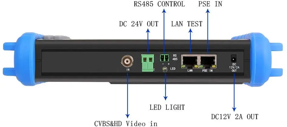 ipc x-003