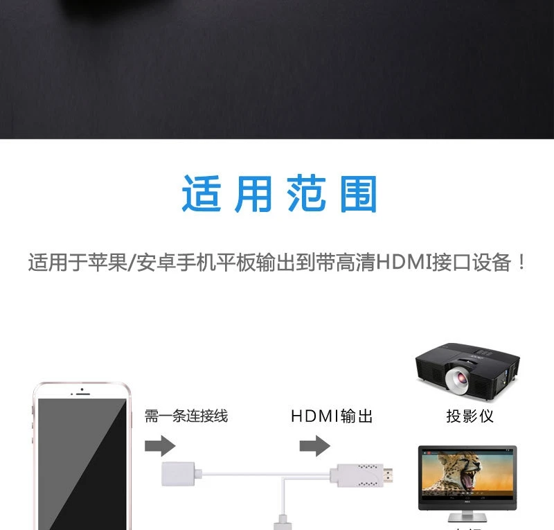 Для Apple Android Mobile to HDMI HD Line USB Master to HDMI Homescreen Line два в одном ТВ проекционная линия