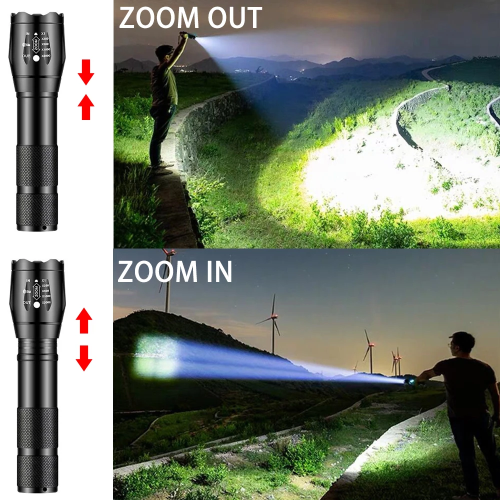 Powerful T6 LED Flashlight Aluminum Alloy Portable Torch USB ReChargeable Outdoor Camping Tactical Flash Light