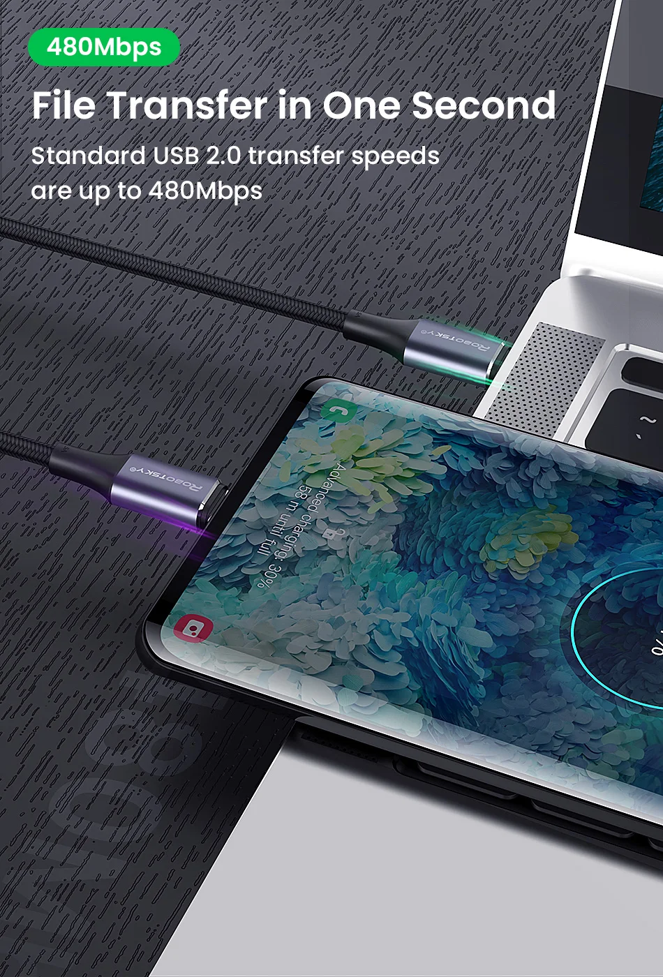 android charger type PD 100W USB C to USB Type C Cable For Xiaomi Redmi Note 8 Pro Quick Charge 4.0 Fast Charging For MacBook Pro Data Cable Cord iphone usb cable