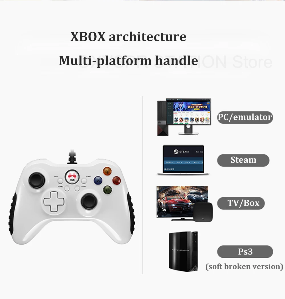 Original BETOP Asura 2 Gamepad USB Wired Gamepad Joystick Enhanced Vibration For Steam For PS3 PC TV for STB for Tesla