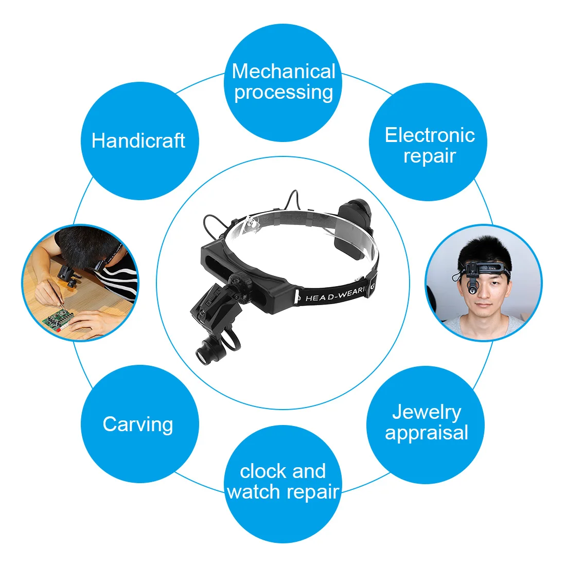 5X, 8X, 13X, 20X, 25X, 28X оголовье увеличительное стекло es Eyewear Лупа светодиодный светильник Шлем лупа стекло для ремонта ювелир третьей руки