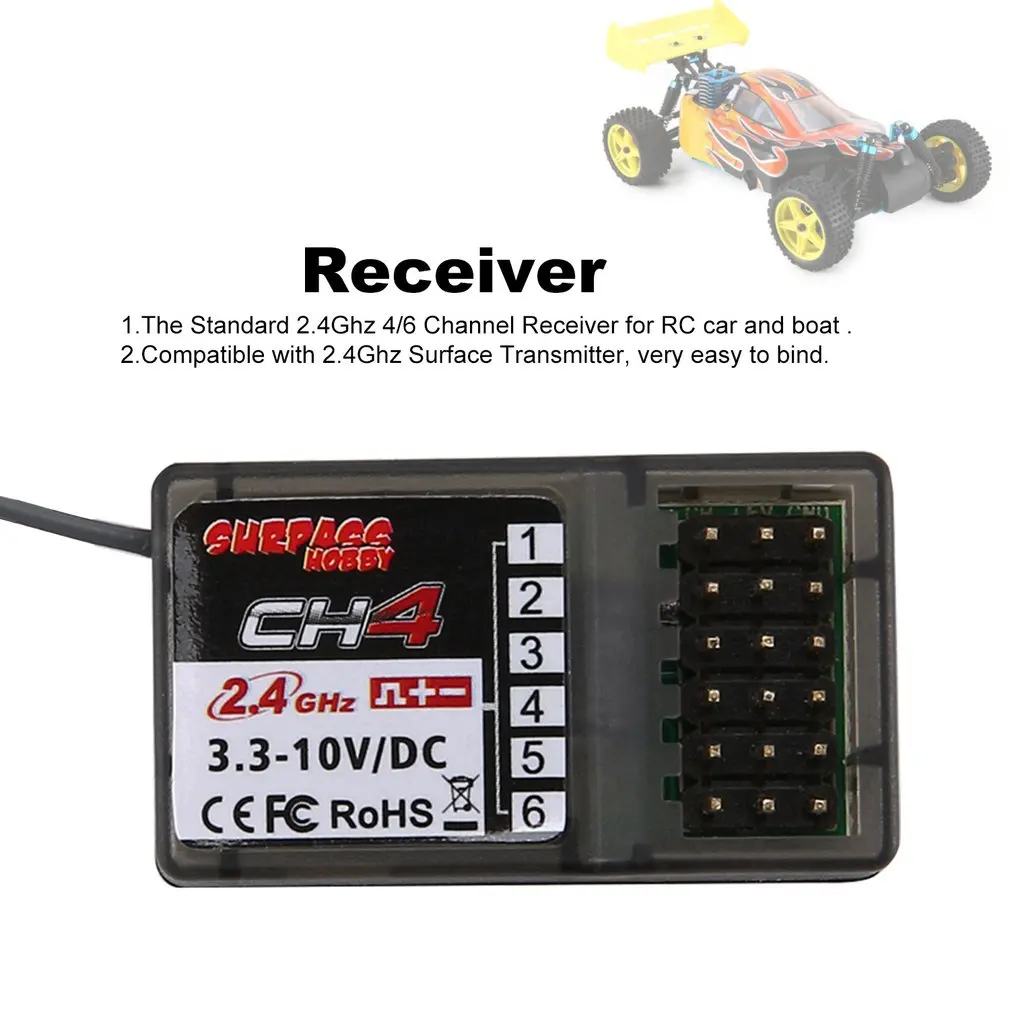 rc car radio and receiver
