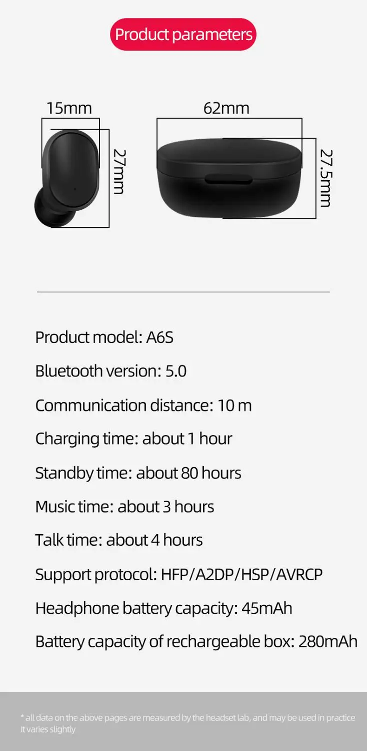 A6S 5,0 TWS беспроводные Bluetooth наушники мини гарнитуры мини наушники стерео музыка для iPhone samsung Xiaomii LG PK i11 i12